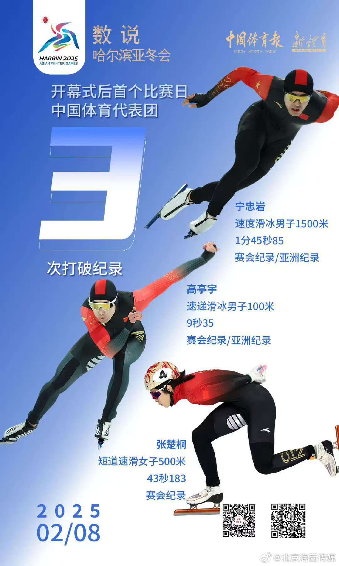 爱体育下载-短道速滑破纪录，创造历史佳绩
